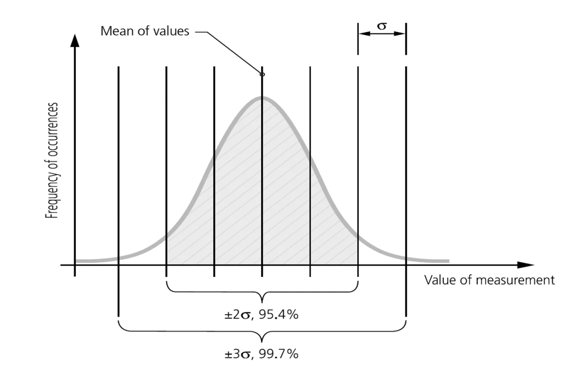 Knowledge_Base_Uncertainty.png